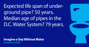 age_united_states_water_infrastructure