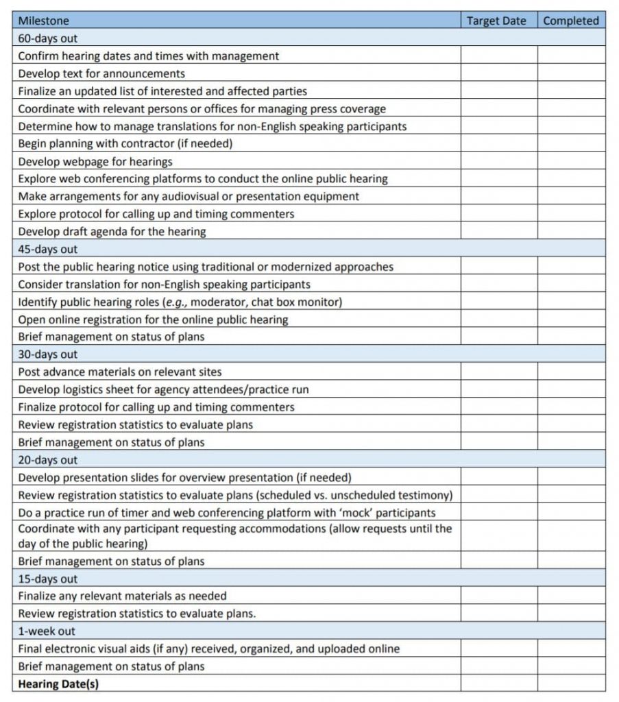 Checklist provided by EPA for the implementation of technology in public hearings for water standards