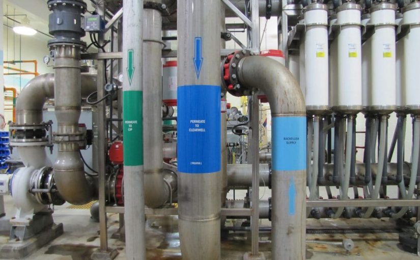 The Importance of Incorporating Sustainability and Efficiency into Modern Water Treatment